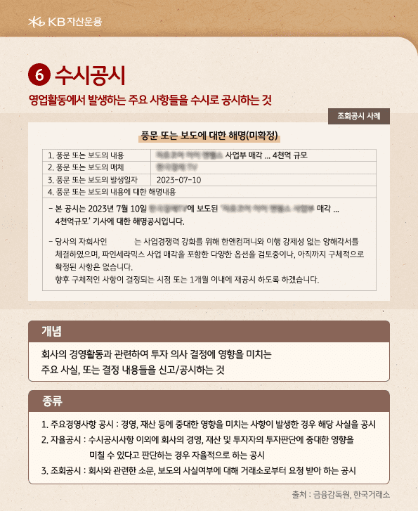 '수시공시'는 영업활동에서 발생하는 주요 사항들을 수시로 공시하는 자료.